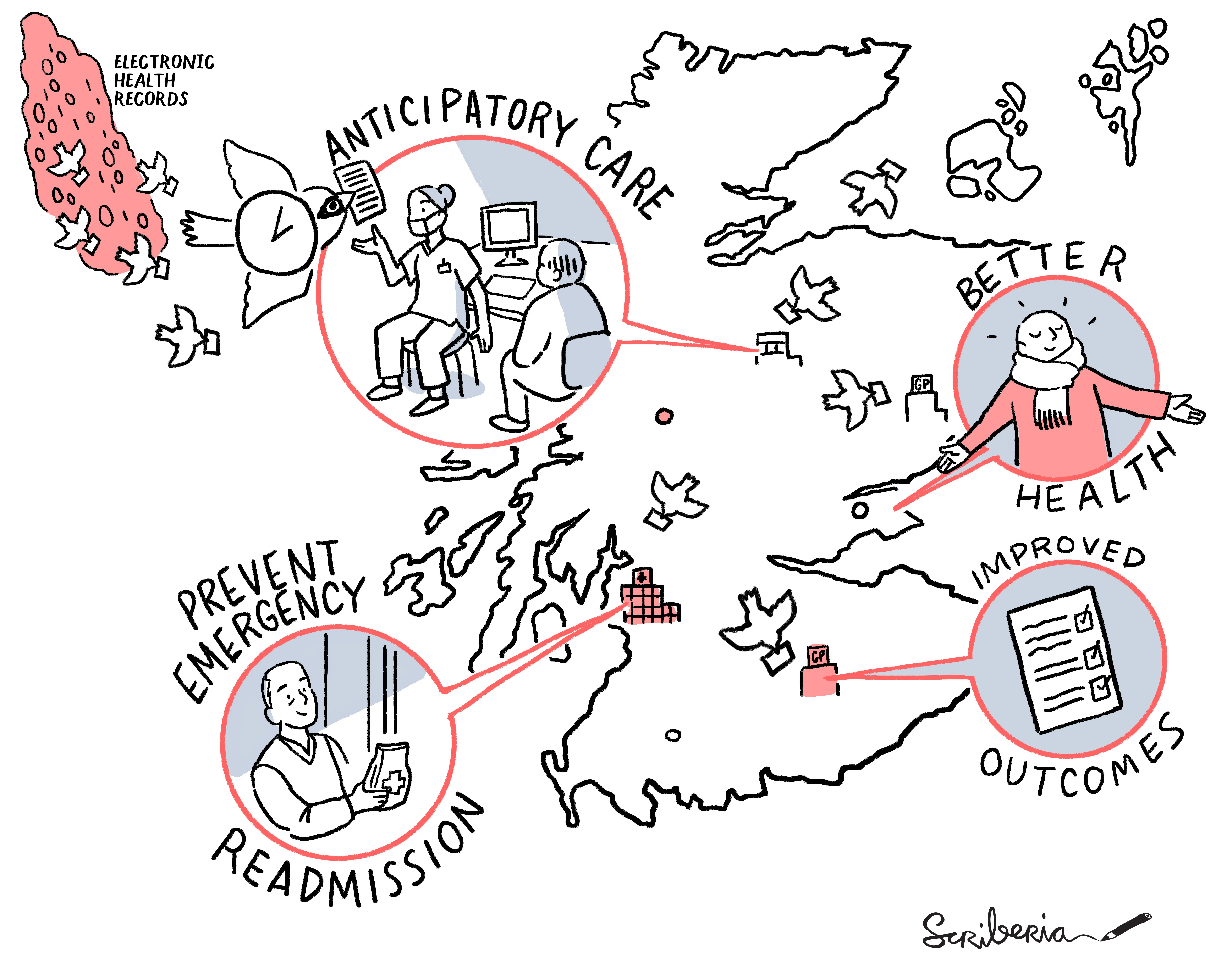 Predicting emergency admissions in Scotland